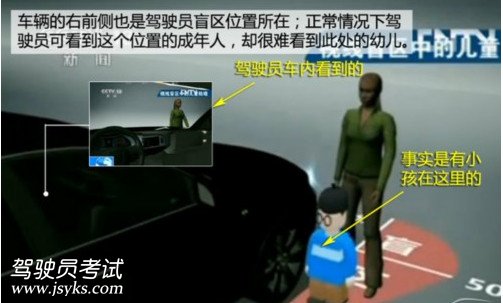 怎么预防倒车事故 第2张-库车驾校排名-报名电话-价格表-考驾照流程-科目考试技巧
