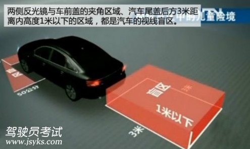 怎么预防倒车事故 第3张-库车驾校排名-报名电话-价格表-考驾照流程-科目考试技巧