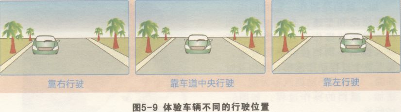 道路驾驶技能考试之直线行驶