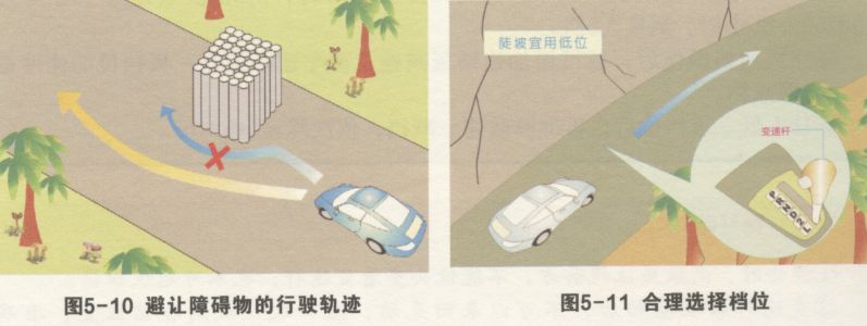 道路驾驶技能考试之直线行驶