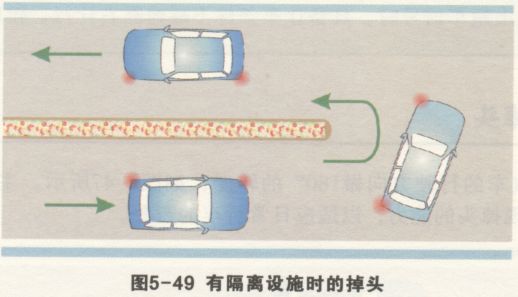 道路驾驶技能考试之掉头