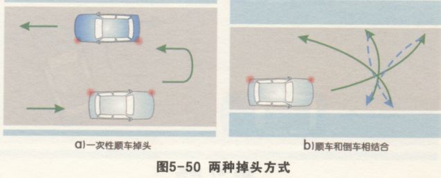 道路驾驶技能考试之掉头