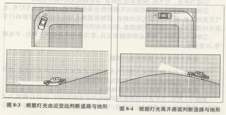 夜间驾驶技能训练