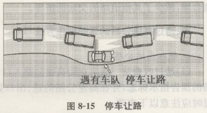 夜间驾驶技能训练