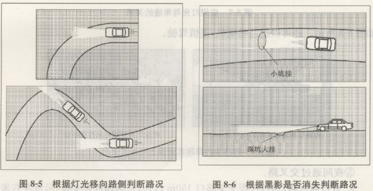 夜间驾驶技能训练