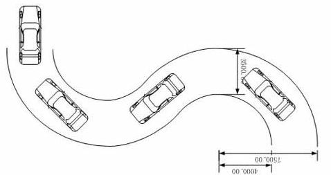 科目二考试:曲线行驶