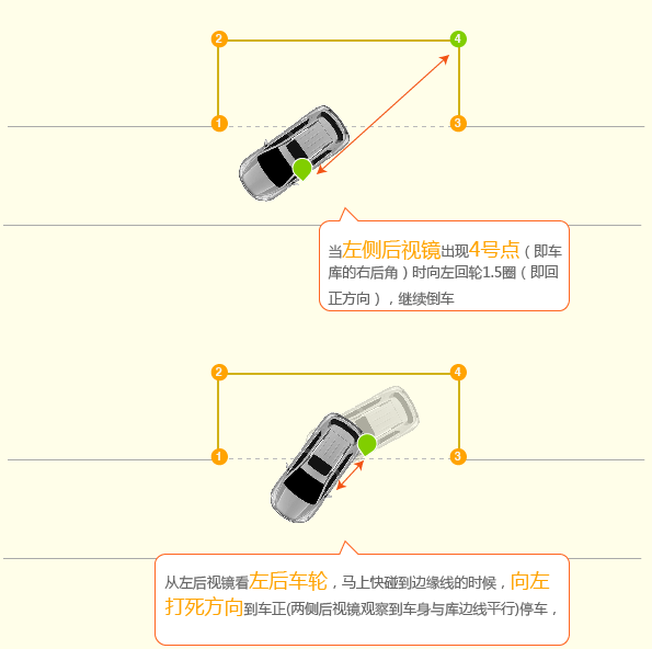 图解侧方停车技巧2019高清版