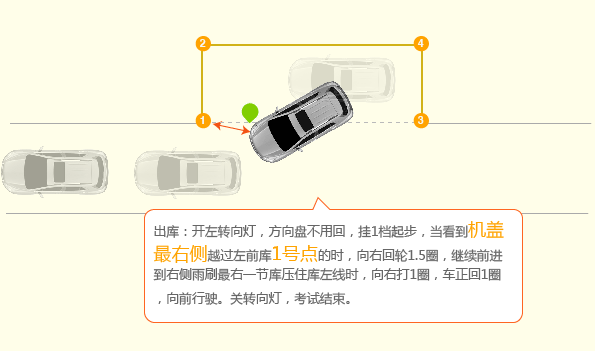 图解侧方停车技巧2019高清版