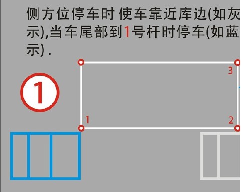 2019侧方位停车实用技巧图解