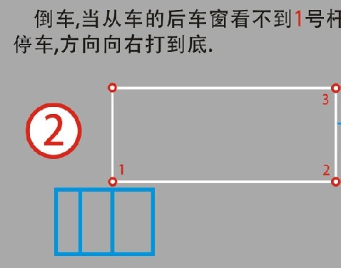 2019侧方位停车实用技巧图解