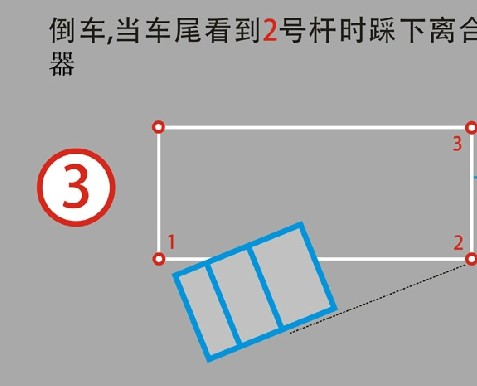 2019侧方位停车实用技巧图解