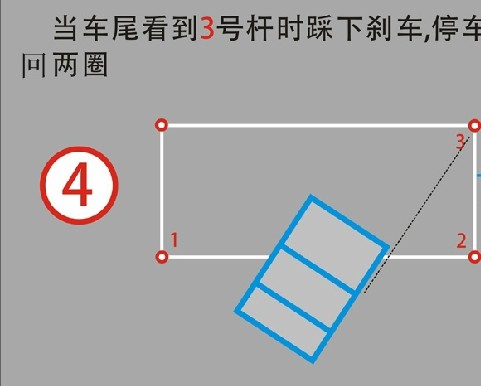 2019侧方位停车实用技巧图解