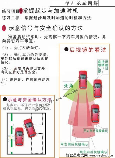 学车图解：起步与加速时机的掌握