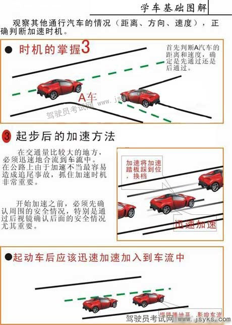 学车图解：起步与加速时机的掌握