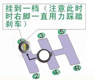 拒绝溜车 教你两种不同的坡道起步方法