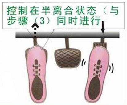 拒绝溜车 教你两种不同的坡道起步方法