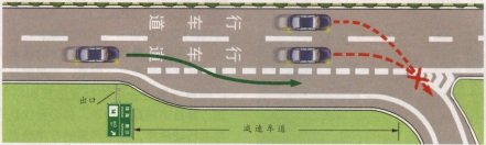 高速公路模拟驾驶--安全驶出高速公路