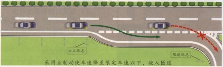 高速公路模拟驾驶--安全驶出高速公路