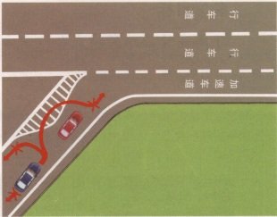 高速公路模拟驾驶--安全驶入高速公路