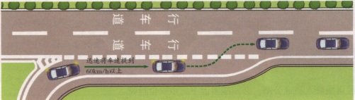 高速公路模拟驾驶--安全驶入高速公路