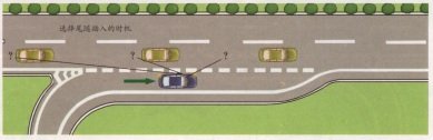 高速公路模拟驾驶--安全驶入高速公路