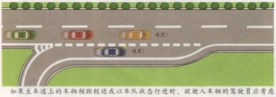 高速公路模拟驾驶--安全驶入高速公路