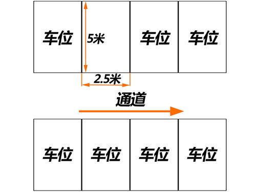 新规倒桩技巧大盘点 如何不借助杆位倒桩