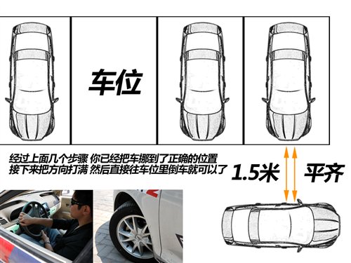 新规倒桩技巧大盘点 如何不借助杆位倒桩