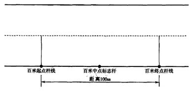 百米加减档考试介绍及视频指导