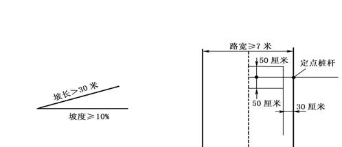 科目二电子路考上坡停车起步技巧