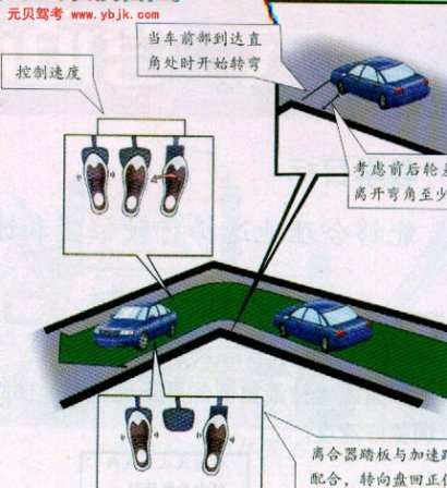 学车科目二直角转弯技巧图解