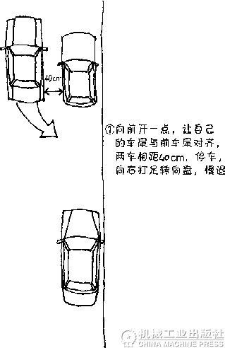 图解路边停车入位的秘诀