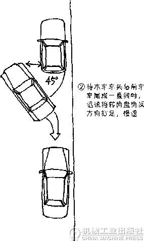 图解路边停车入位的秘诀