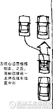 图解路边停车入位的秘诀