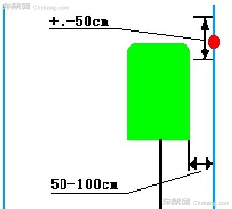 图解科目三实际道路考靠边停车技巧要领