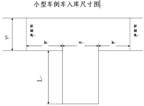 2019年倒车入库尺寸图