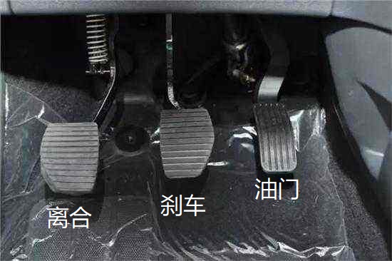 科目三离合、油门、刹车到底怎么踩？看完这篇一次性给你讲清楚 第1张-库车驾校排名-报名电话-价格表-考驾照流程-科目考试技巧