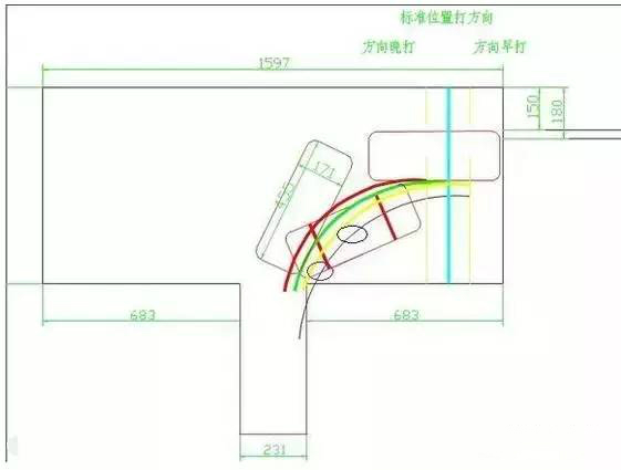 考试秘籍倒车入库方向打早了怎么办？三招帮您解决