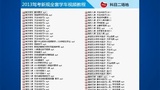 学车视频教程科目二坡道定点停车与起步技巧方法
