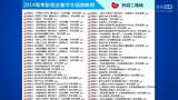 2014学车视频教程科目2直角转弯技巧坡道定点停车看点方法
