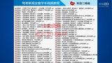 2015新规皮卡学车视频教程科目2科目3直角转弯要点技巧图解